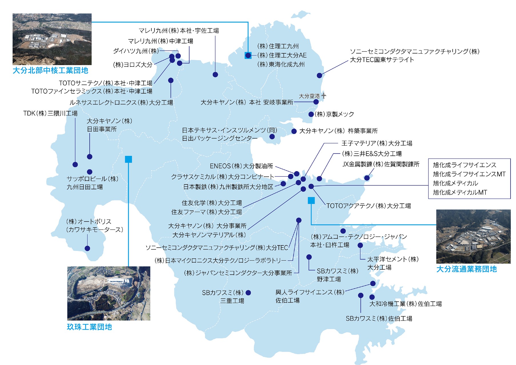 図表:業種別製造品出荷額等(九州各県)